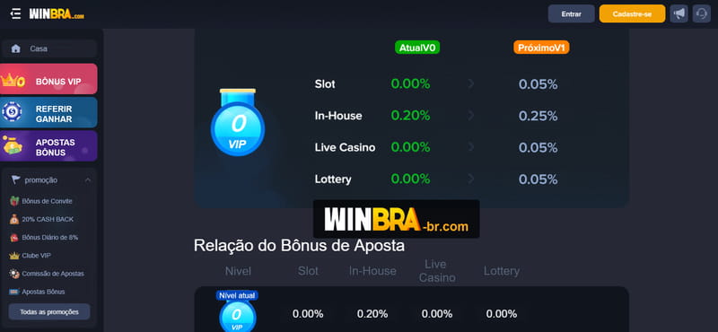 lollybet