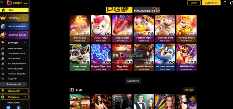 pggobet